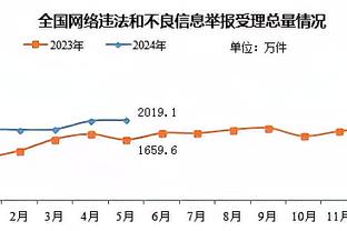 雷竞技newbee官网赞助商截图0